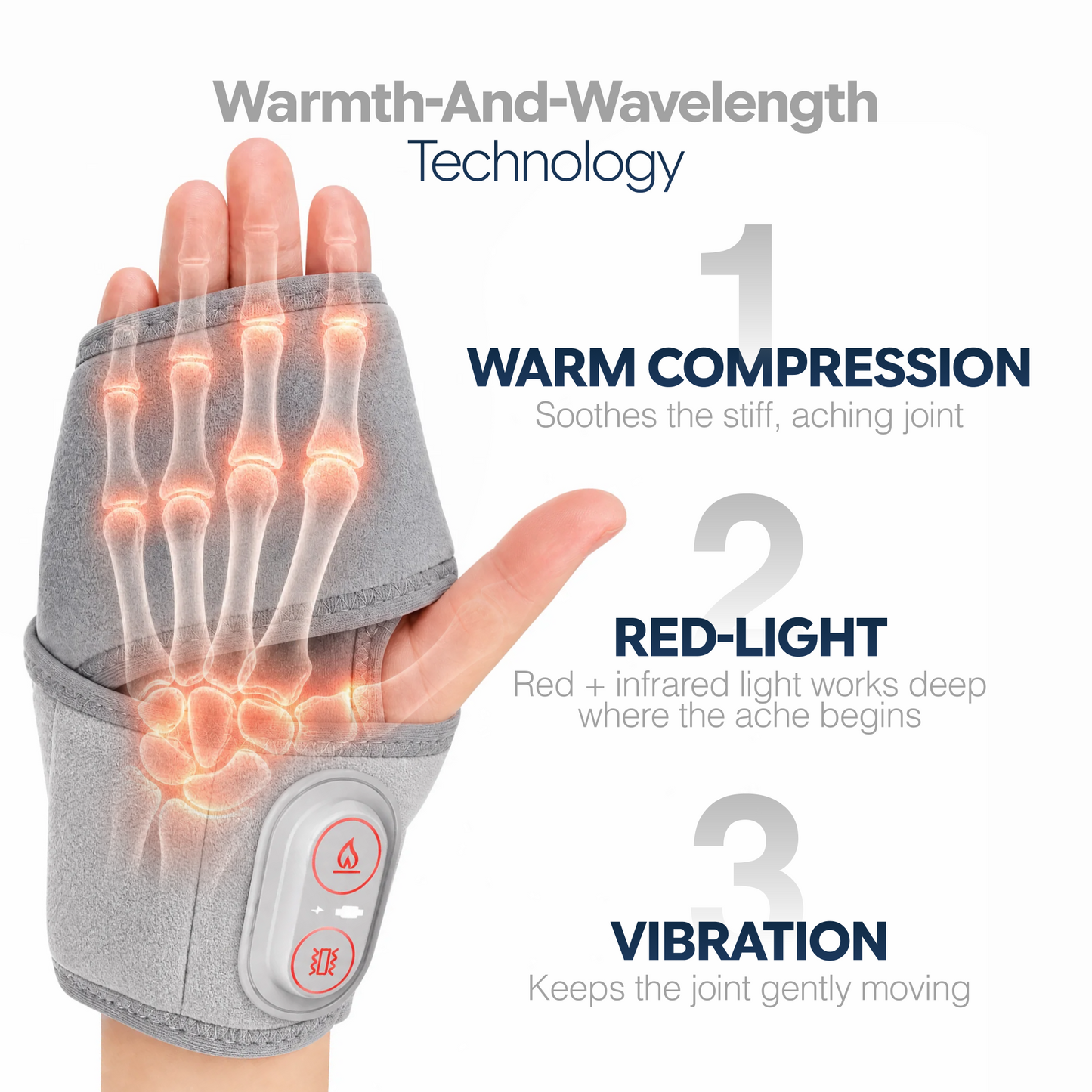 WarmWave