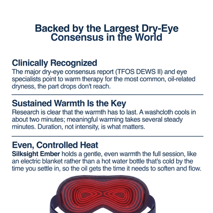Silksight Ember / Heated Eye Mask